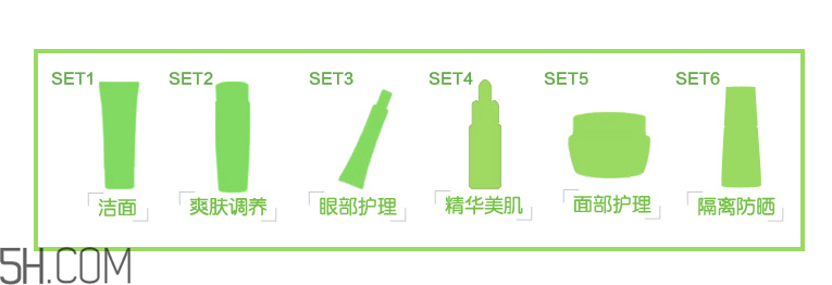 薇姿净颜无瑕祛痘保湿霜