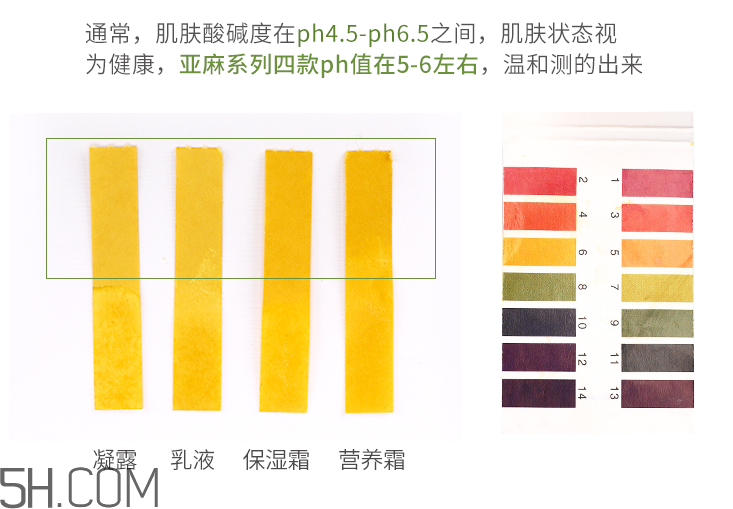 得鲜亚麻保湿凝露