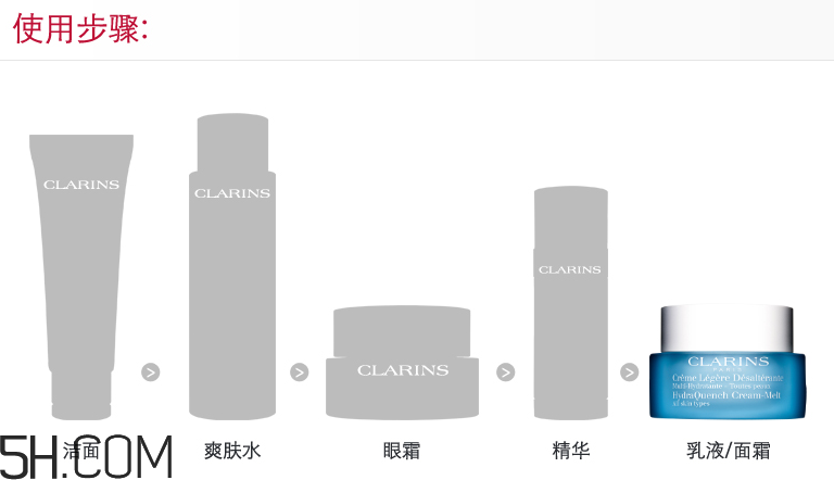 娇韵诗恒润奇肌保湿凝露