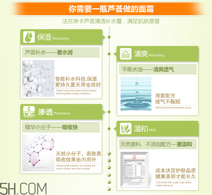 法兰琳卡清透补水霜