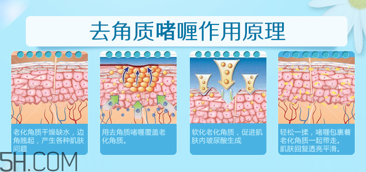 水密码水活嫩肤去角质啫喱