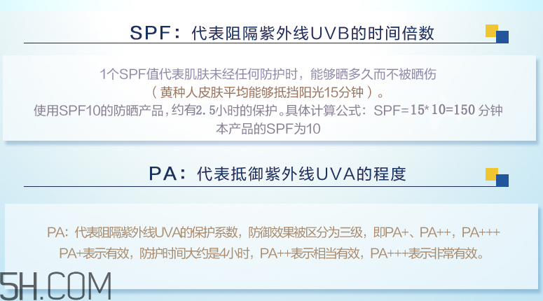 丝塔芙每日防晒保湿露SPF10 PA++